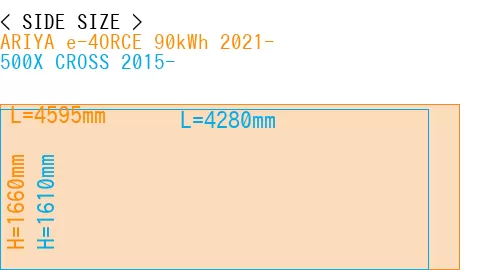 #ARIYA e-4ORCE 90kWh 2021- + 500X CROSS 2015-
